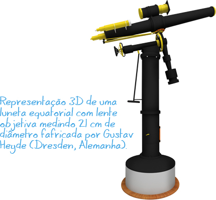 Representao 3D de uma luneta equatorial